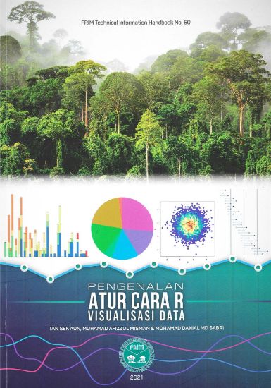 Picture of Pengenalan Atur Cara R Visualisasi Data