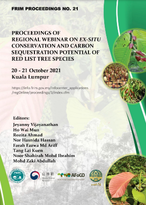 Picture of Proceedings of Regional Webinar on Ex-Situ Conservation and Carbon Sequestration Potential of Red List Tree Species