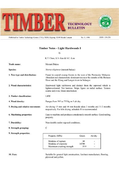 Picture of Timber Notes - Light Hardwoods I