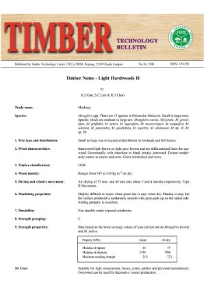 Picture of Timber Notes - Light Hardwoods II