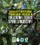 Picture of Biodiversity Assessment and Monitoring Protocol in The Central Forest Spine Landscape
