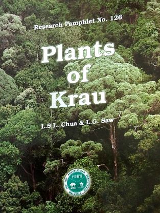 Picture of Plants of Krau