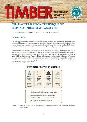 Picture of Characterisation Technique of Biomass: Proximate Analysis