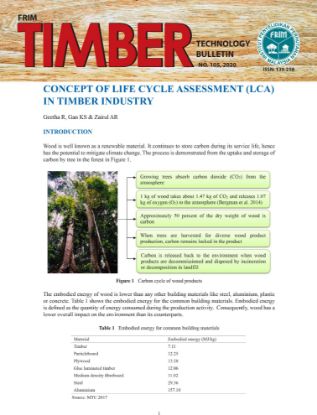 Picture of Concept of Life Cycle Assessment (LCA) In Timber Industry