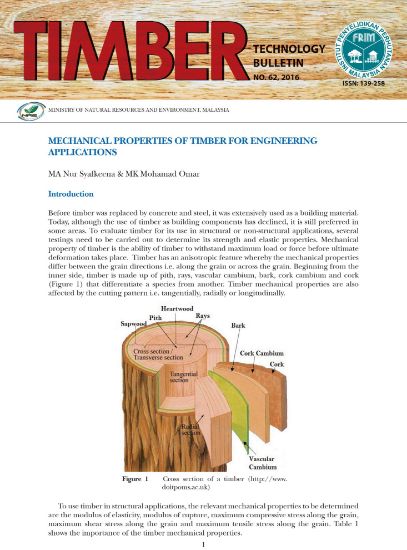 Picture of Mechanical Properties of Timber for Engineering Applications